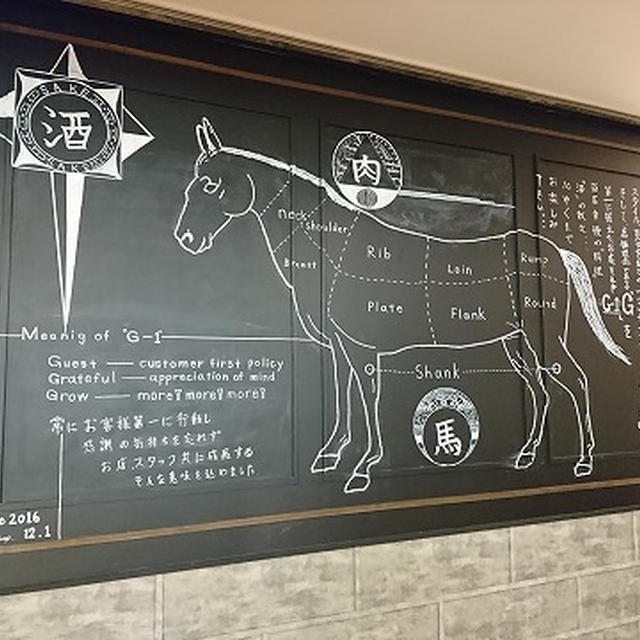 馬肉料理のバリエーションの多さにビックリ！制覇するには通わないと！＠馬肉酒場 G-1 飯田橋店（飯田橋・水道橋）