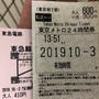 東急と東京メトロのおトクなきっぷ 東京メトロ24時間券はそのまま600円