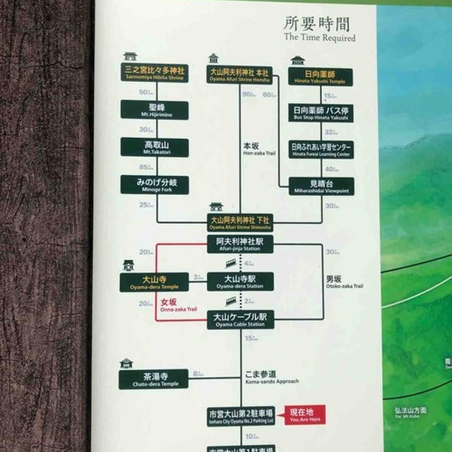大山阿夫利神社に行ってみたら