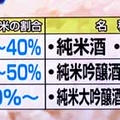 日本酒 5つのパワー活用レシピ 美肌効果も？！