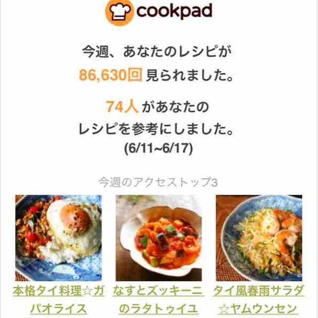 クックパッドさんの週間レポート