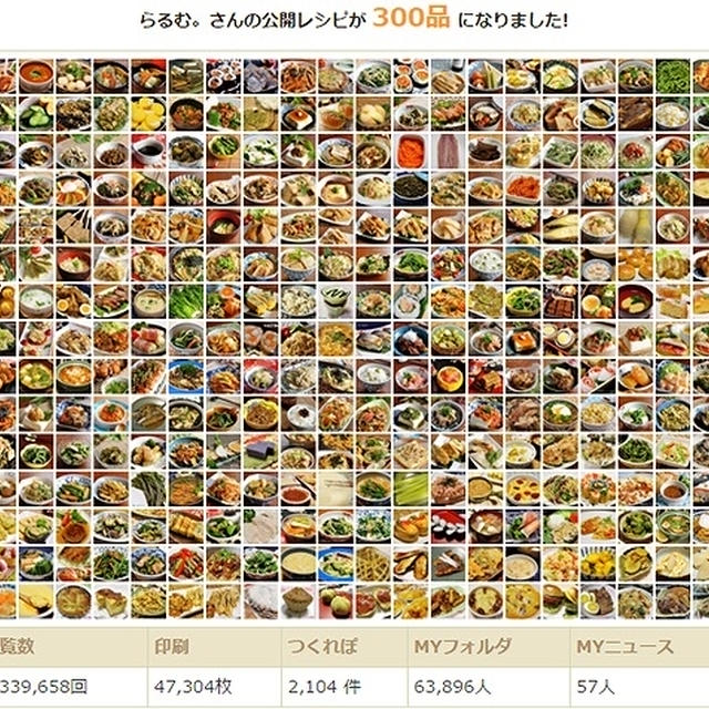 300レシピ達成♪　COOKPADレシピより～つくれぽ10以上のレシピ一覧～（更新）