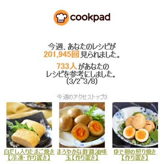 クックパッドさん週間レポート