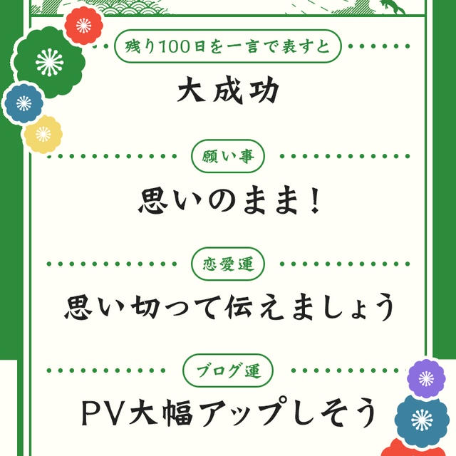 2018年残り100日の運勢