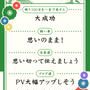 2018年残り100日の運勢