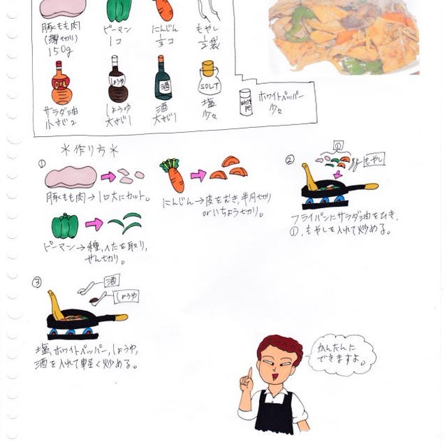 豚肉と野菜の炒め物