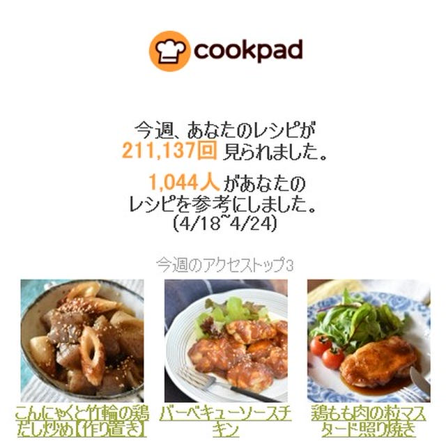 クックパッドさん週間レポート