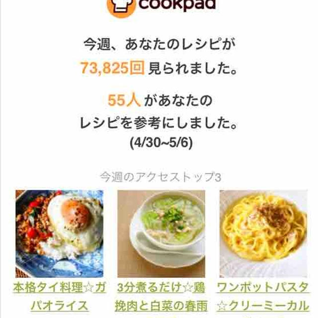 クックパッドさんの週間レポート