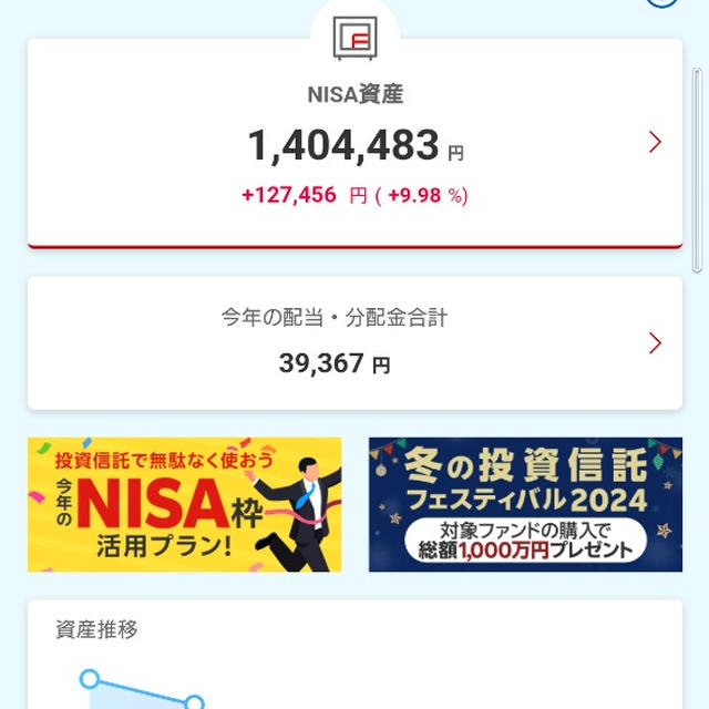 新NISAに苦戦！満額使い切る方法試行錯誤中