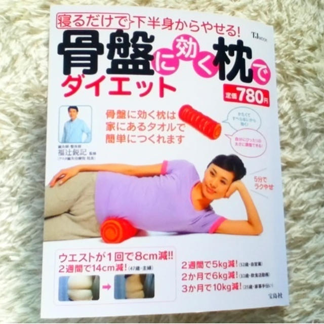 骨盤ダイエットと胡麻豚