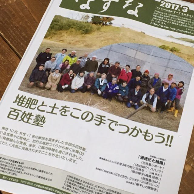 インプット