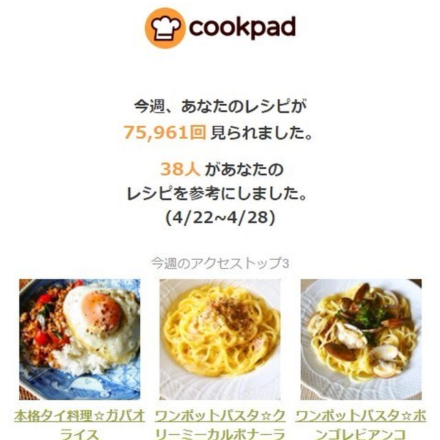 クックパッドさんの週間レポート