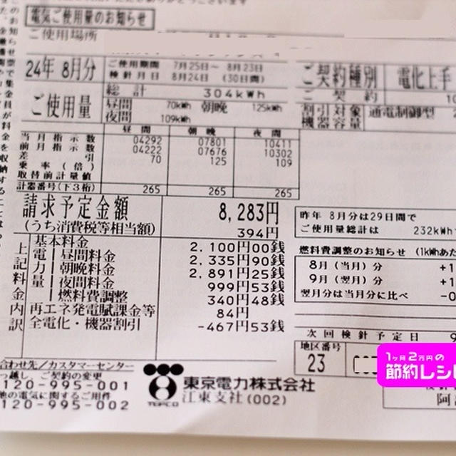 2012年8月の電気料金