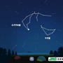 今夜は流星群が極大に