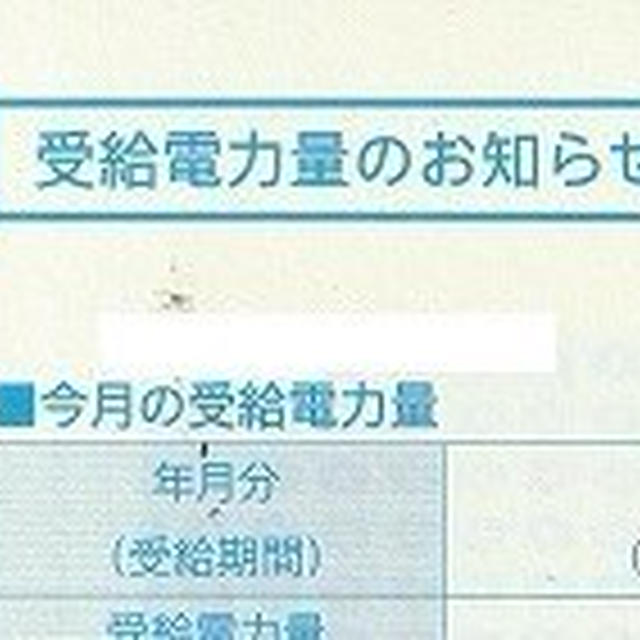 D-roomの記録 5月太陽光発電 大幅増加 過去2位 GW中は有効活用