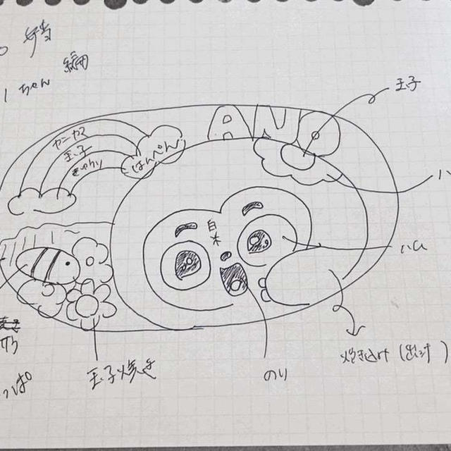 初挑戦、キャラ弁！Nizooアノちゃん編
