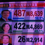 台湾大統領選挙