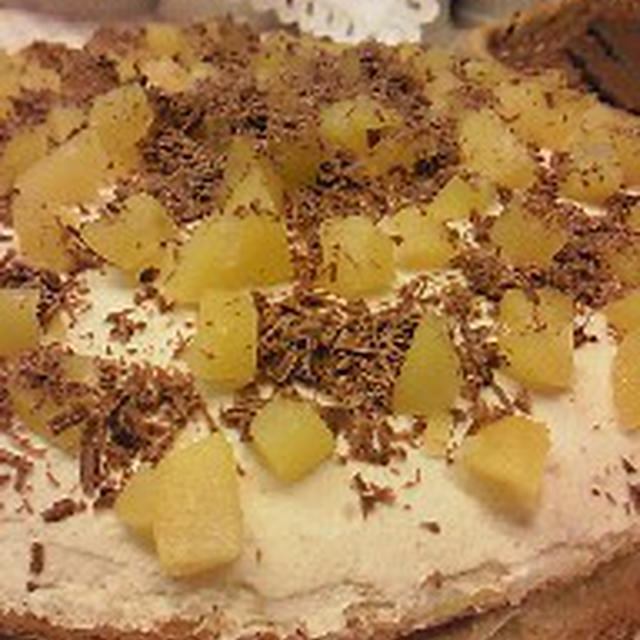 来週のケーキのデコレーションでもめる・・・・