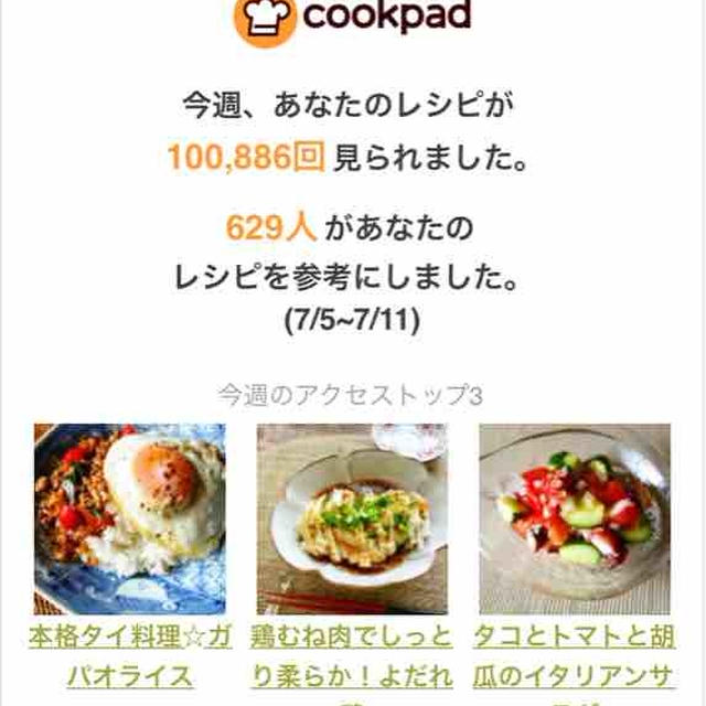 クックパッドさんの週間レポート