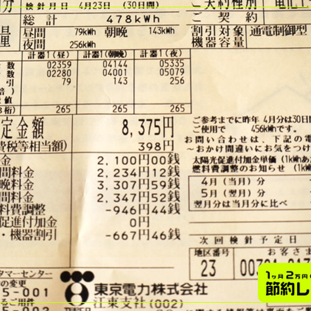 4月の電気代