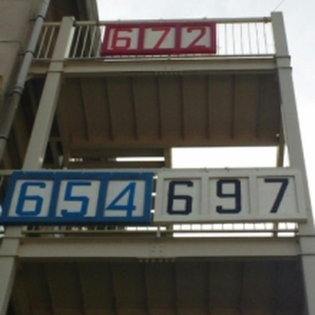総合優勝