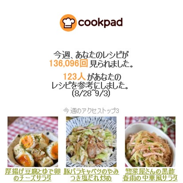 クックパッドさん週間レポート