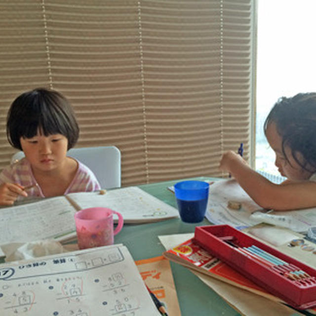 習慣と環境と才能