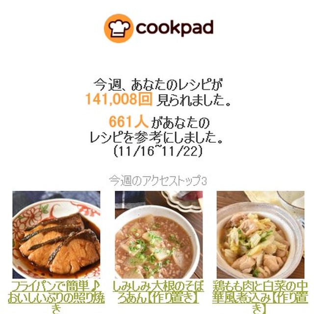 クックパッドさん週間レポート