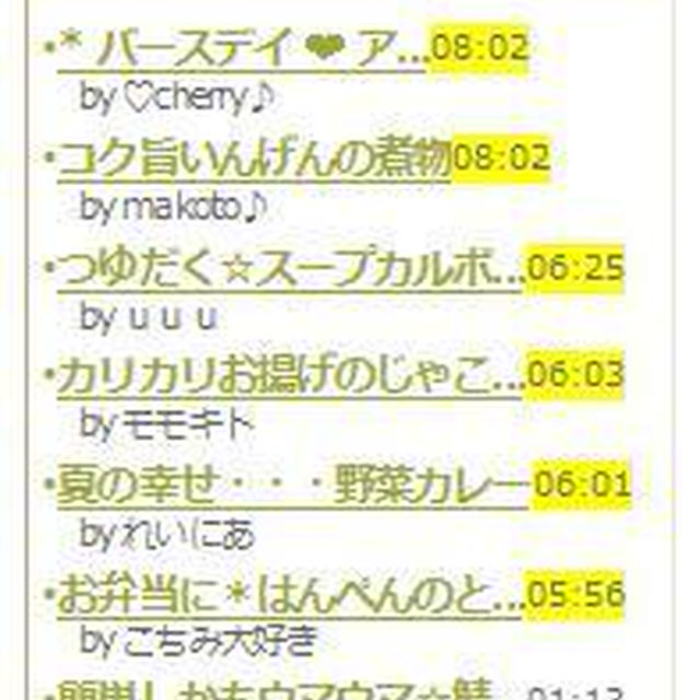 * アイシングクッキー * つくレポ10人ありがとう❤