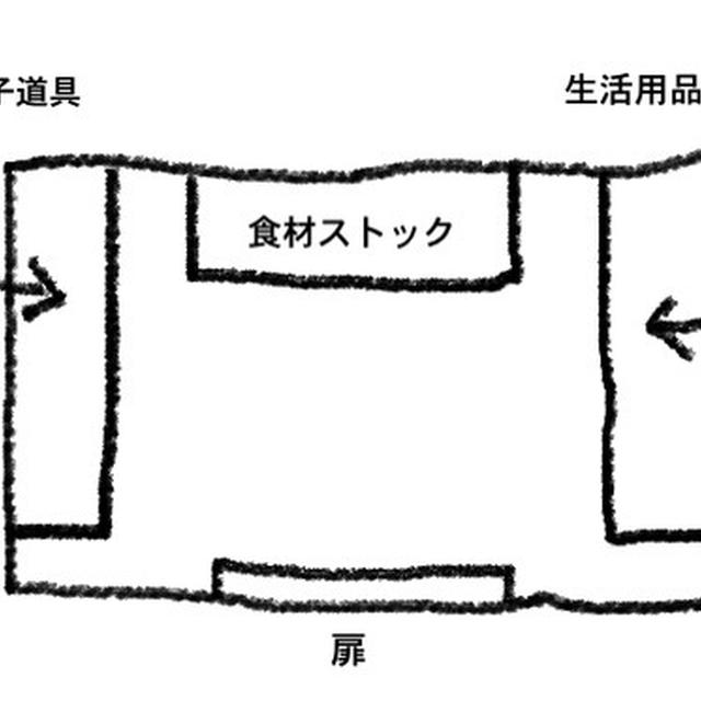 今日のお片付けの成果