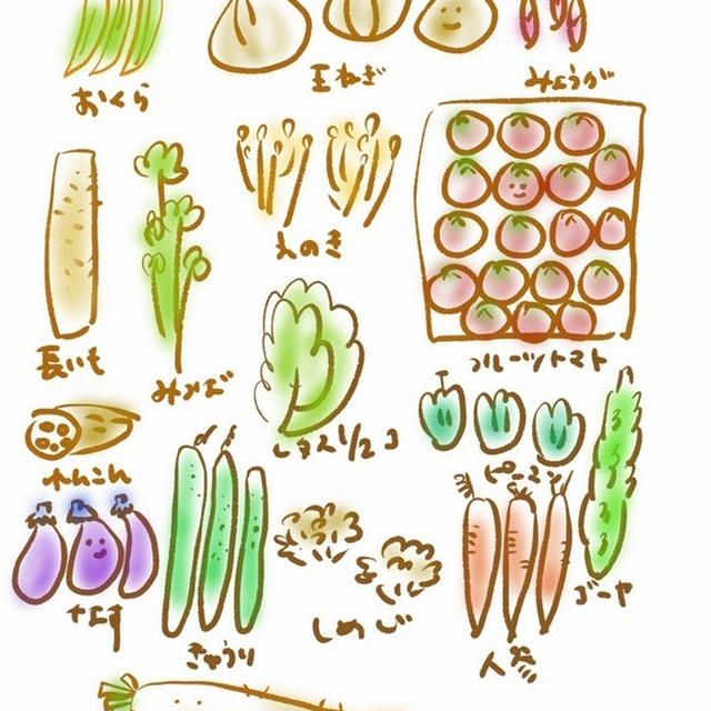  【今週のお買い物まとめ】8月１０日～１５日の食材費は7683円でした。と　１週間の献立まとめと　サプライズ夏休み。