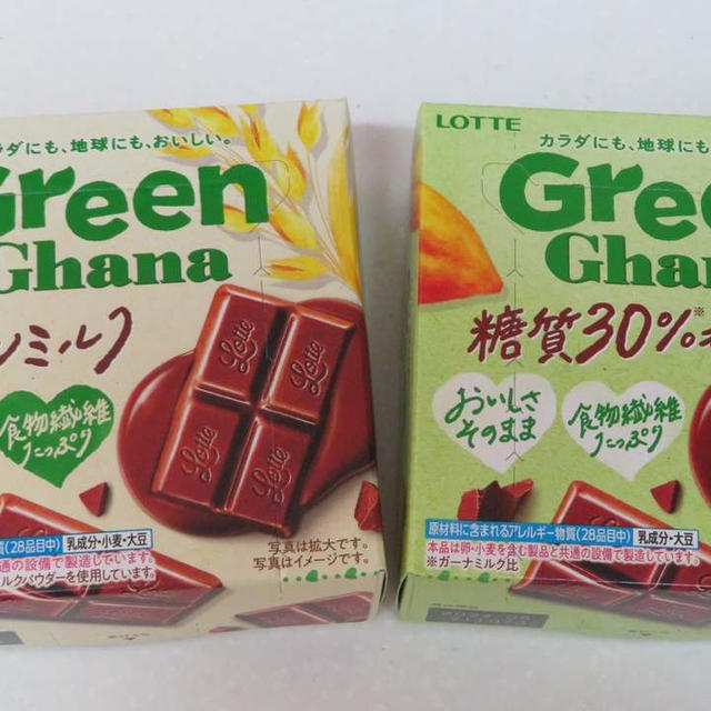 グリーンガーナでちょこっとエシカル宣言に当選！