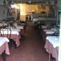 イタリアの美味しいレストラン　イタリア バジリカータ州　ピスチッチ I Pitagorici ristorante in Bernalda