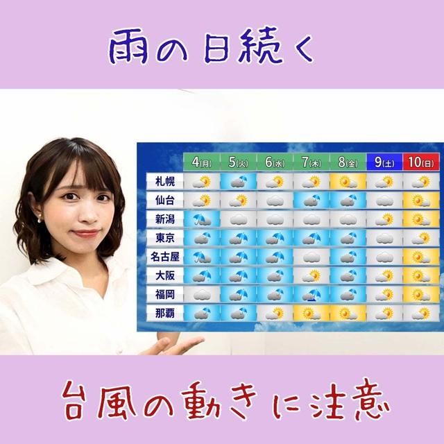 東京過去最長の猛暑日に 台風に注意