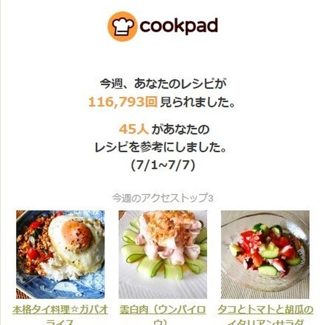 クックパッドさんの週間レポート