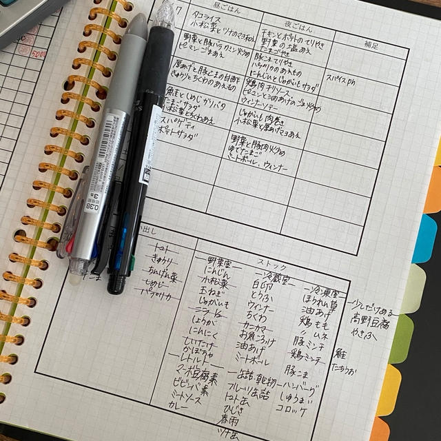 【家計管理】本気でやります！家計管理と献立ノートで、目標達成