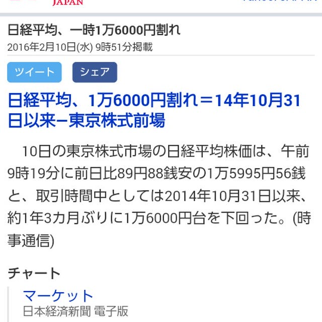日経平均が16000円割れ