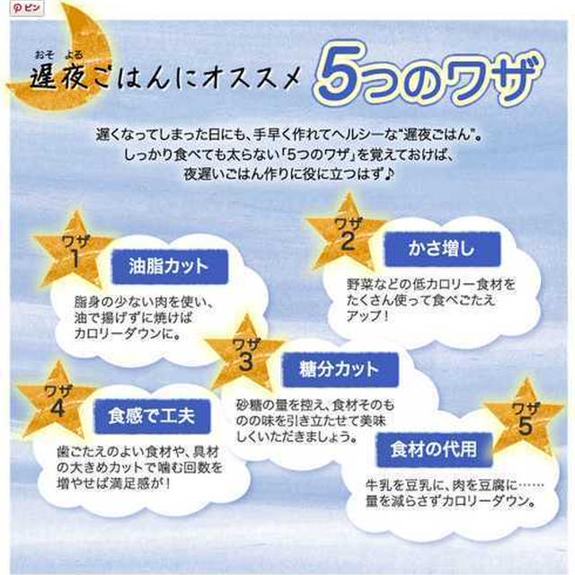 お腹がすいてはキレイはできぬ！【遅夜ごはんレシピ】