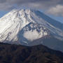 【緊急】草津白根山噴火は富士山噴火の前兆？
