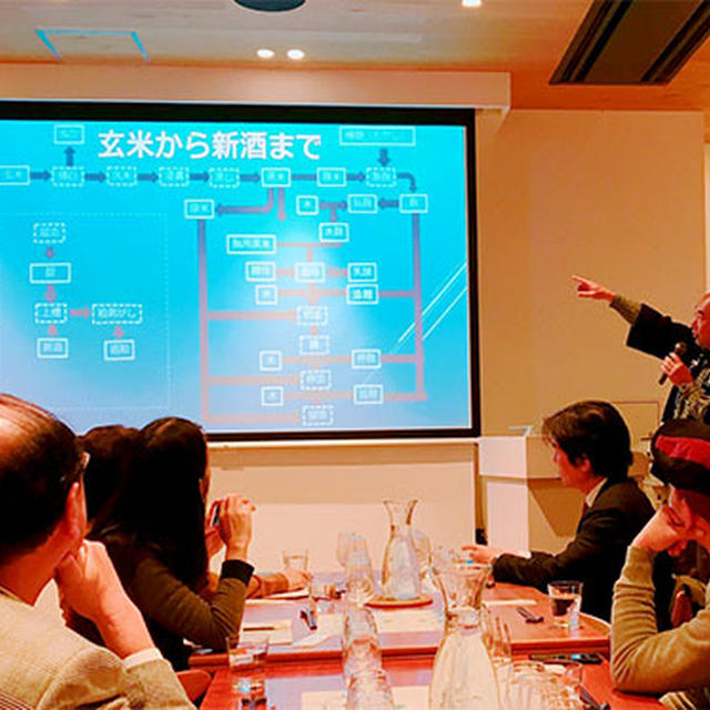 日本酒講座見学→銀座：ささもとでオヤジ飲み