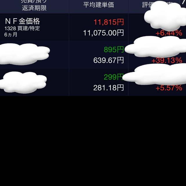 今は、ちょっとだけ‥株