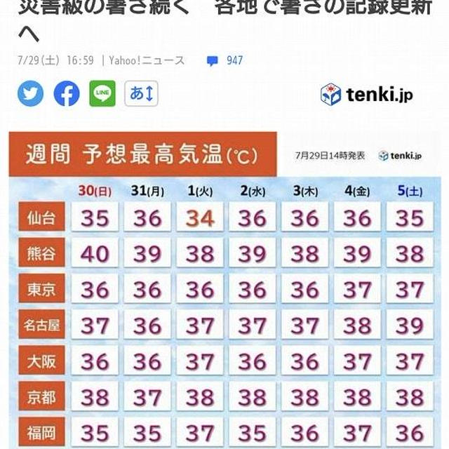 「暑くて眠れない…」は熱中症被害に匹敵する！？