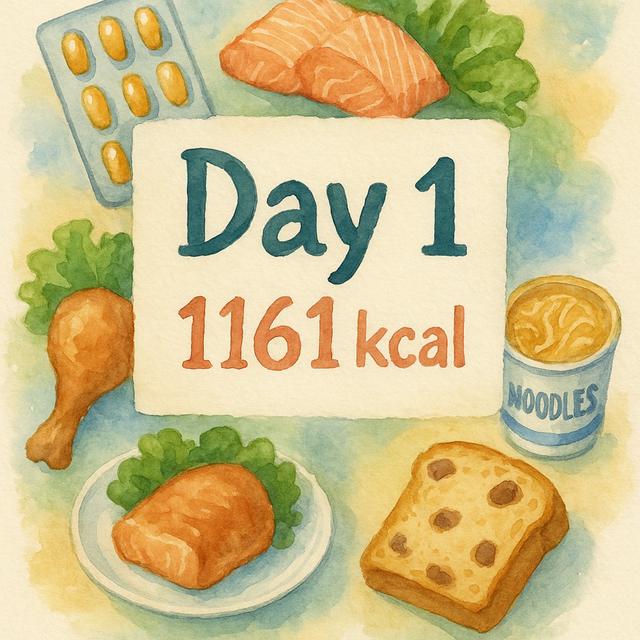 【実録】1200kcal前後でも栄養バランスが整う献立例