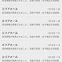 浅い眠りの繰り返し
