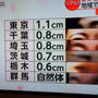 美人眉の作り方