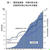 2023年の抱負（結構毎年書いているけど読み返すと面白い）