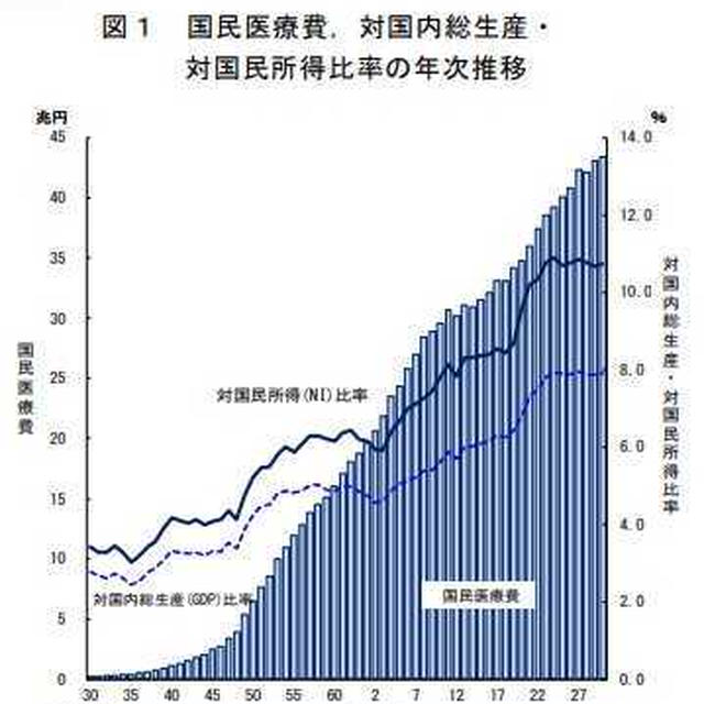 2023年の抱負（結構毎年書いているけど読み返すと面白い）