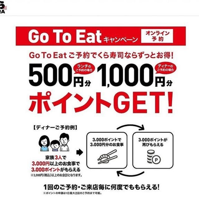GO TO Eat  『無限くら寿司』すごい！！ epark 毎日くら寿司