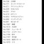 Mー1グランプリ2016 本日19日　準決勝　決勝進出者が本日決定　22日にM-1グランプリ特番