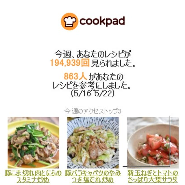 クックパッドさん週間レポート
